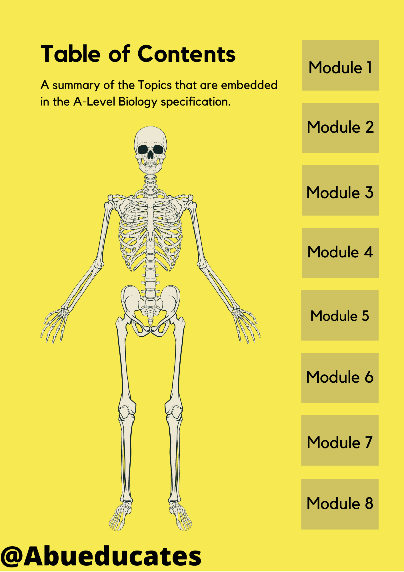 A-Level Biology Cheat book (200+ Pages)